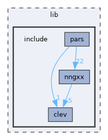 /home/runner/work/pars-cxx/pars-cxx/lib/include