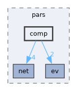 /home/runner/work/pars-cxx/pars-cxx/lib/include/pars/comp