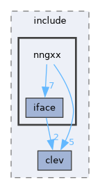 /home/runner/work/pars-cxx/pars-cxx/lib/include/nngxx